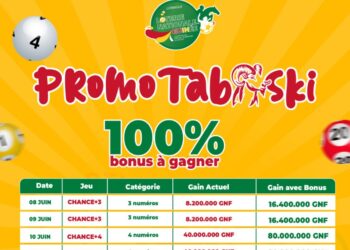 Promo Tabaski: la Lonagui annonce 100% de bonus à gagner